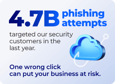 4.7 billion phishing attempts targeting   our security customers last year